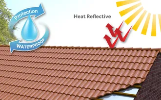 CoolRoof System
